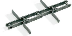 Scraper Chain