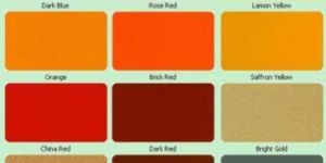 Aluminium Composite Panel Sheets