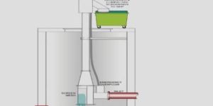 VERTICAL SCREW SCREEN