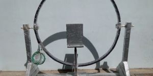 Magnetic Coil with Source