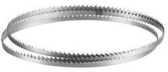 Bimetal Bandsaw Blade