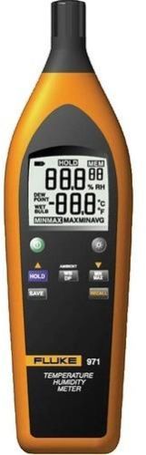 Temperature Humidity Meter