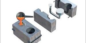 Aluminium Gravity Die Casting Parts