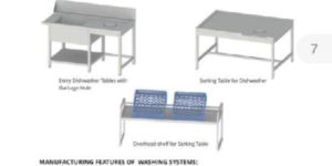 Stainless Steel Washers