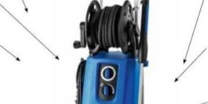 High Pressure Washers