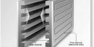 Fuel Cell Bipolar Plate