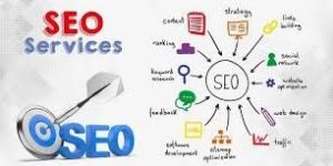 Search Engine Optimization Services