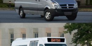 Outsource Vehicle Image Manipulation Services