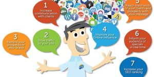 Online Marketing Services