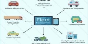 Fleet Management Services
