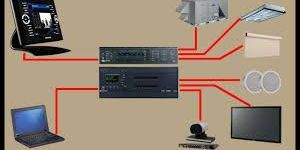 Av Integration