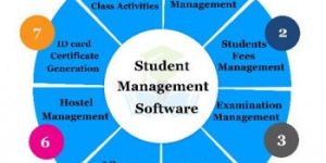 Student Management Software