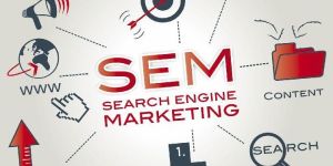 Search Engine Marketing