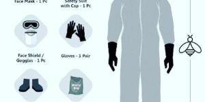 PPE Kit