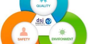 Integrated Management System Certification