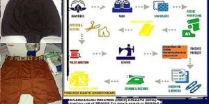 Ancillary Gents Underwear