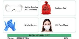 PPE Kit