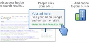 Google Adwords