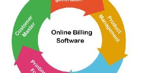 Online Billing Software Development