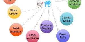 Retail Management Software Development