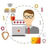 It Security Services