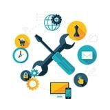 System Integration Services