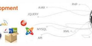 PHP Framework Development