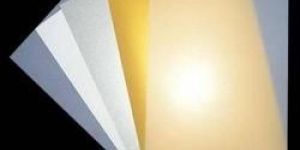 PVC ID Card Dragon Sheet