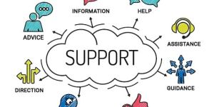 Mobile App Maintenance & Support Services