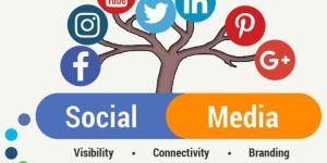 Facebook Marketing