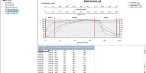 Software Installation Service