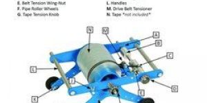 Manual Pipe Wrapping Machine