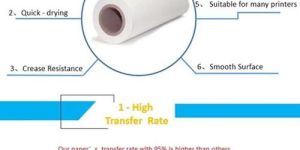 Sublimation Paper
