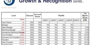 Shared Website Hosting Services