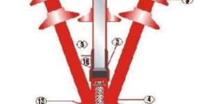 YXO/E-1112 Series 3 Core Insulation Cable