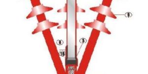 YXO/E-3336 Series 3 Core Insulation Cable