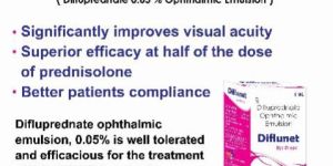 Diflunet Eye Drops