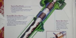 Progressieve Cavity pump1