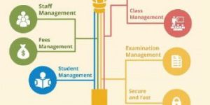 School Management Software