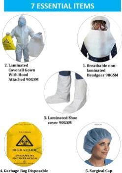 PPE Kits