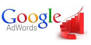 Google Adwords Service