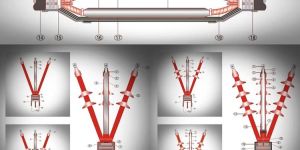Cable Joints & Termination Installation Service