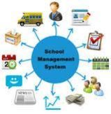 School Management System Software