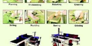 Wood Working Machinery