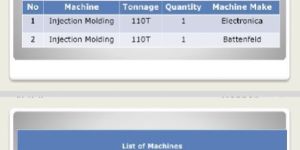 Need Plastics Molding Job Work