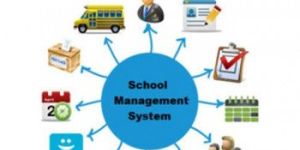 School Management ERP