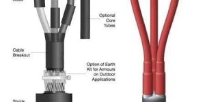 Heat Shrinkable Cable Termination Kit