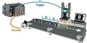 I-9K & I-97K Series Motion Control Module