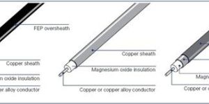 Mineral Insulated Copper Heating Cable