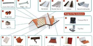 Roofing Solutions